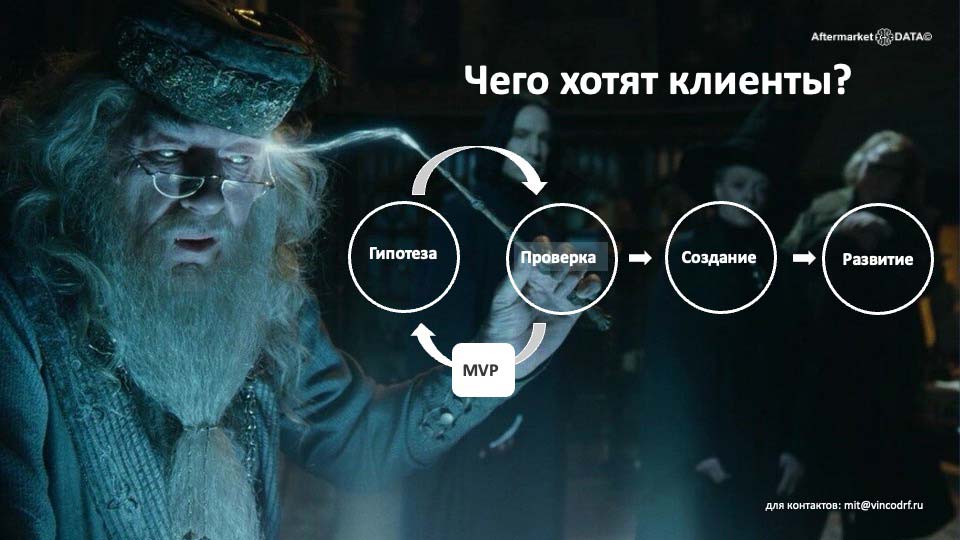 О стратегии проСТО. Аналитика на engels.win-sto.ru