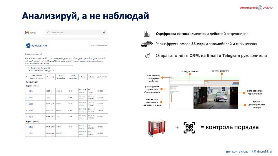 О стратегии проСТО. Аналитика на engels.win-sto.ru